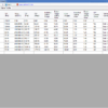 Control Valve Application [Gas Service] - Image 5