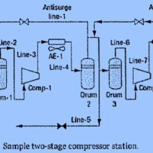 compressor calculator software