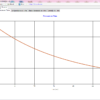 Gas Blowdown - Image 6