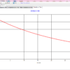 Gas Blowdown - Image 9